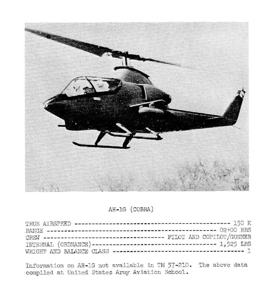 Army Aircraft 11 960